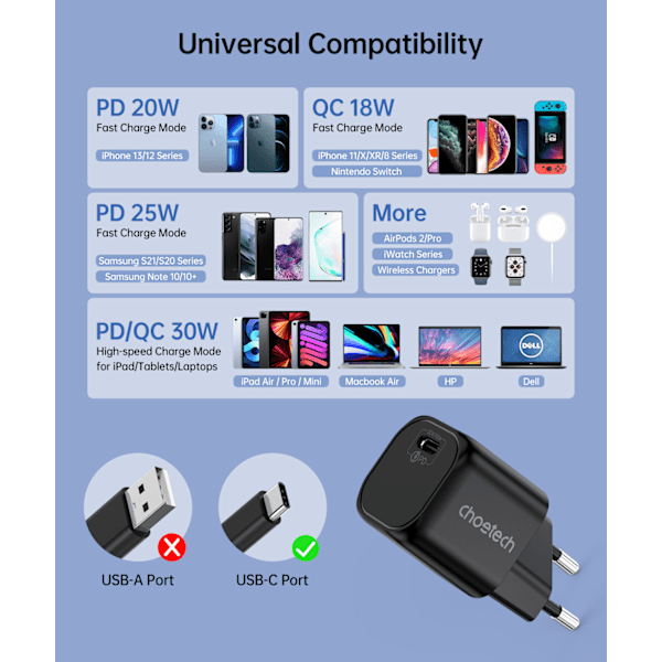 GaN USB Typ C PD 30W väggladdare, svart