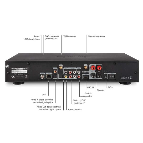 Allt-i-ett HiFi-system med CD-spelare, Bluetooth, DAB+