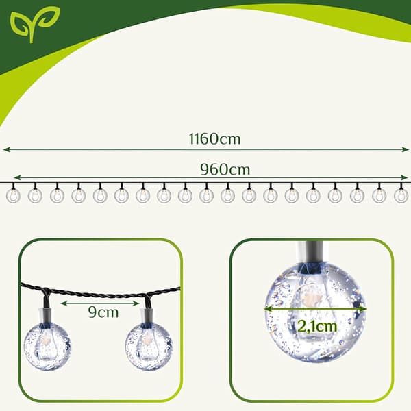 Aurinkopaneeli 12m IP65 Gardlov 24010
