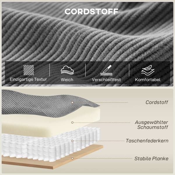 3-personers sofa, lysegrå fløjlsbukser, pocketfjederhynder