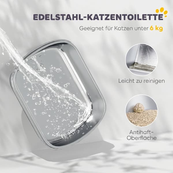 Lukket kattebakke i rustfrit stål, medfølger ske