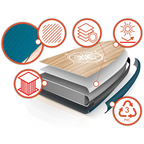 Reefbreak SUP-lauta 350 x 81 x 15 cm Neo-Sport 170304