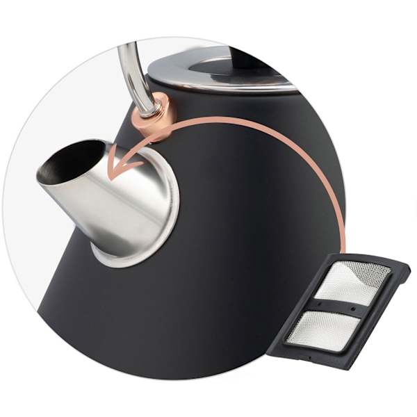 Elektrisk Vattenkokare med Termometer 1,7L BD-701 Svart