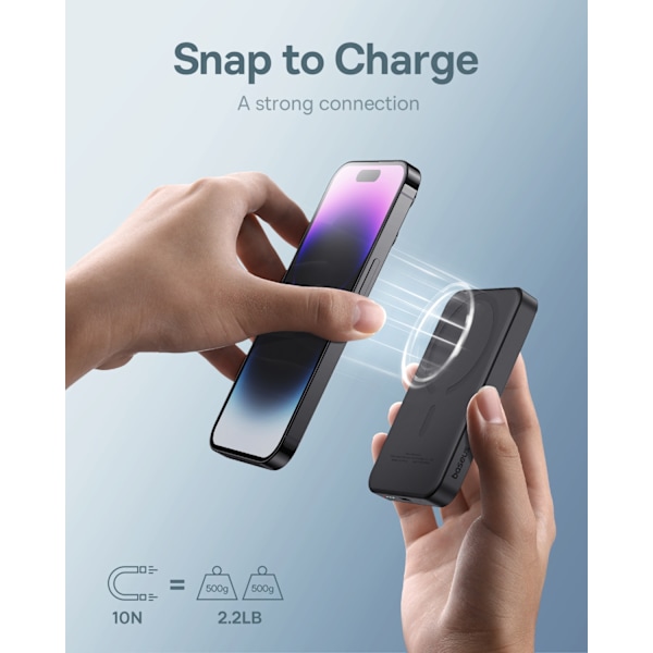 Minivirtalähde 5000mAh 20W + USB-C-kaapeli 20V / 3A musta