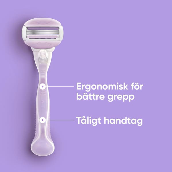 Rakhyvel Comfortglide Breeze + 2st rakblad