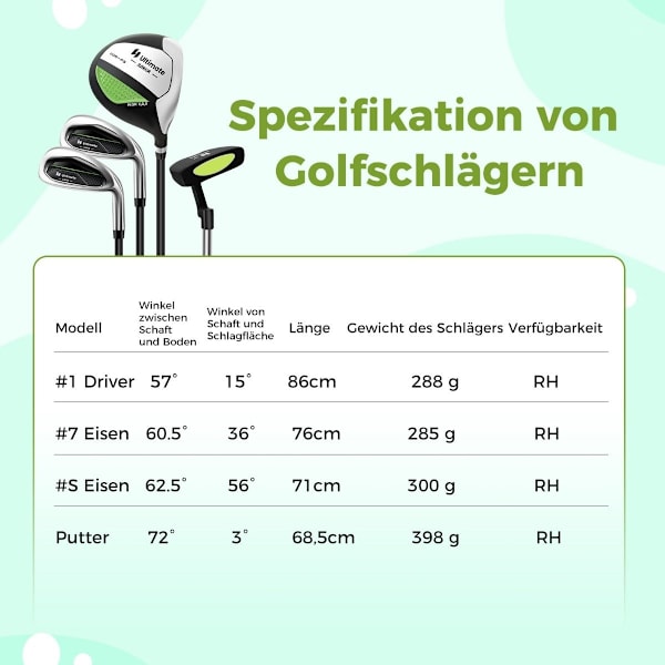 4-osainen lasten golfmailasetti golfpussilla ja sadesuojalla 8-10 vuotiaille lapsille