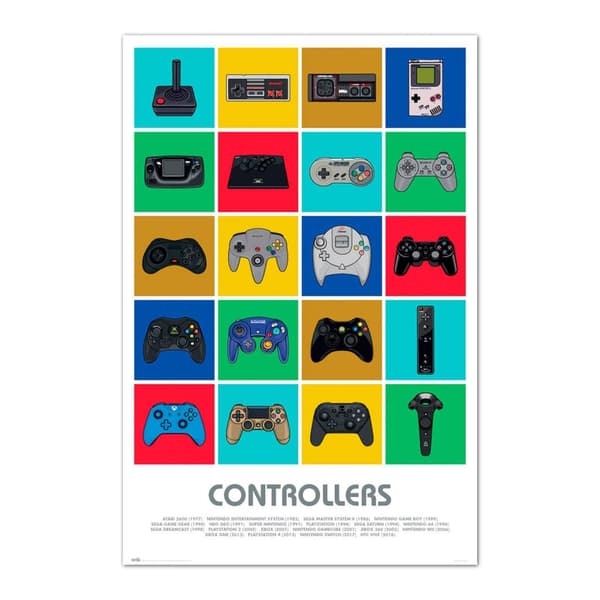 Controllers spilleplakat, 24x36 tommer, højkvalitetsprint