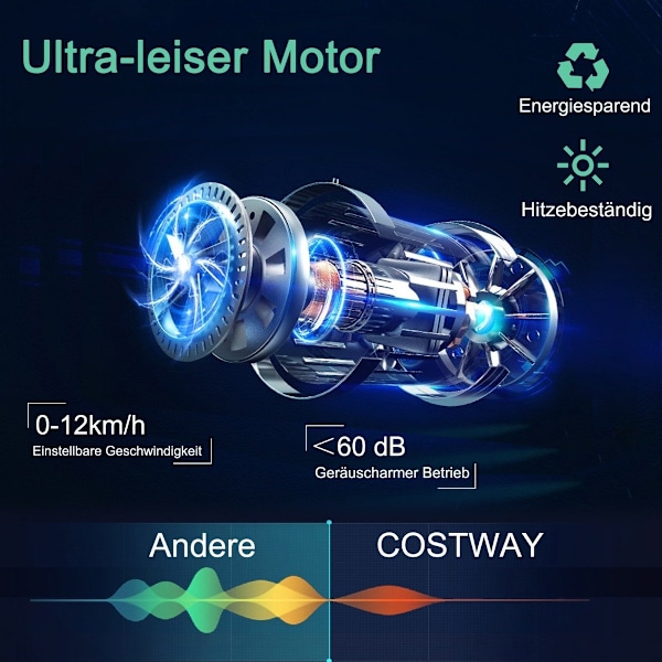 Fällbart löpband för hemmet med Bluetooth-högtalare & LED-skärm och enhetshållare Marinblå