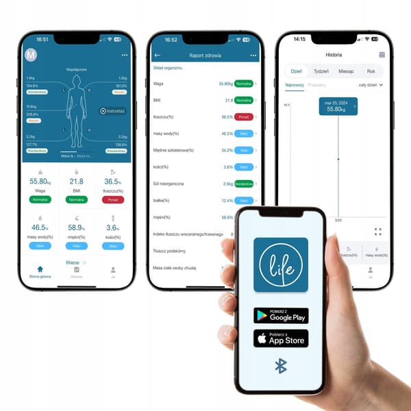 Analytisk badrumsvåg 15 parametrar Apple Health Google Fit SCALA WEBBER