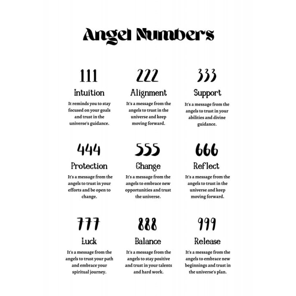 Angel Numbers - 50x70 cm