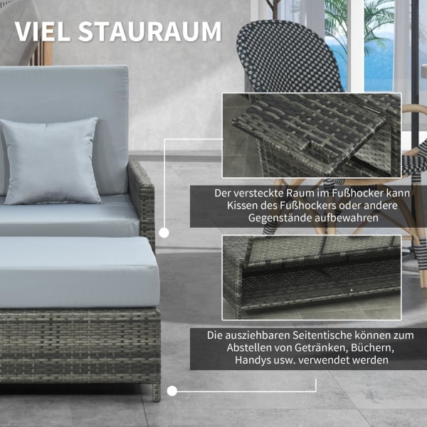 Polyrattan Lounge Sohva Puutarhasohva 2-Istuttava Pehmuste & Jakkara Puutarha Sohva Harmaa