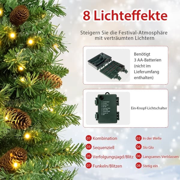 64 cm LED Mini Julgran – 50 Ljus, Tallkottar