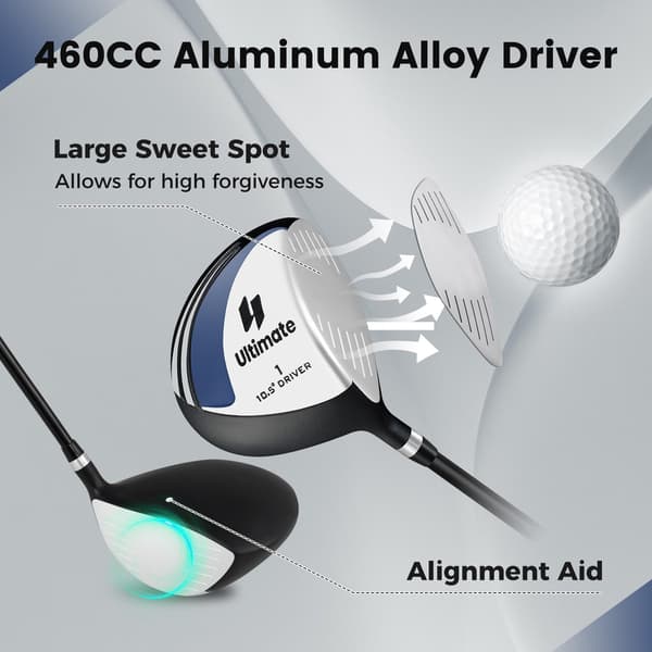 Golf Driver 10.5 Loft, Grafitskaft, Huvudskydd, Högerhänt
