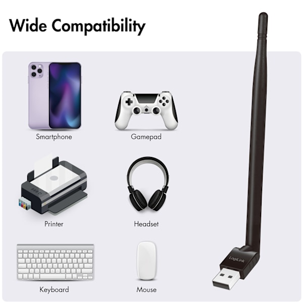 USB-sovitin Bluetooth 5.3 antennilla 150 m