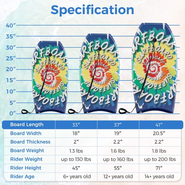 Bodyboard Boogie Board 33–41 tommer, EPS-kerne, håndledssnor
