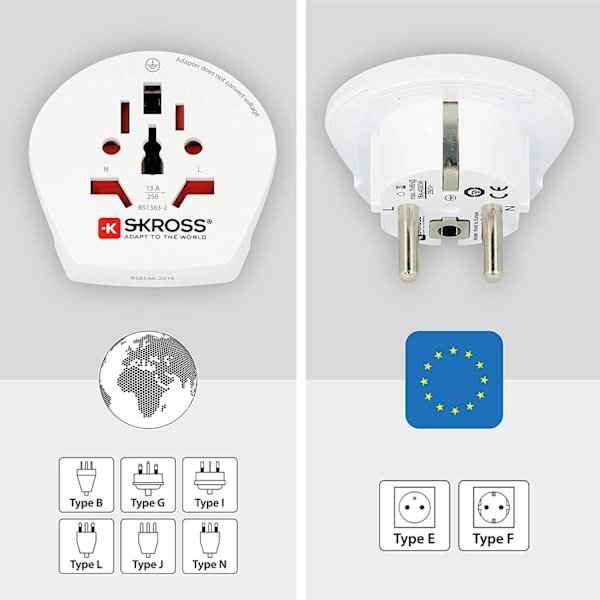 Electrical Adapter Europe Bulk