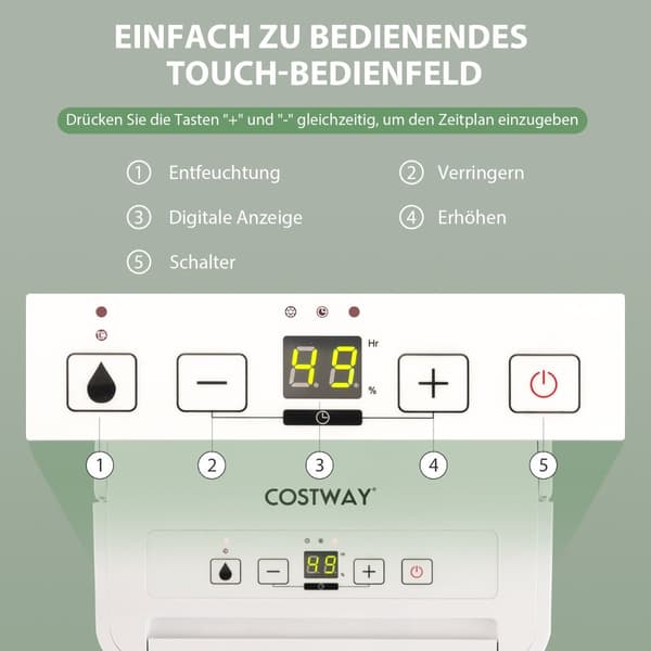 12L affugter med 24H timer, 2,2L tank til 10-15m² rum