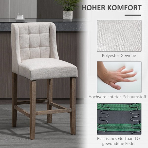 Baarituolisarja 2 Modernia Keittiön Tuolia Alaselkänoja Pellava Touch Kumi Puu Beige 47X50X101Cm
