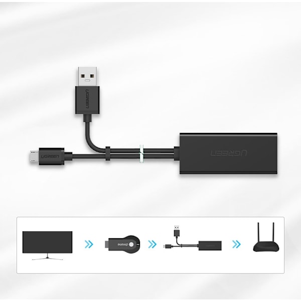 Eksternt LAN micro USB netværkskort 100Mbps til Chromecast 1m sort