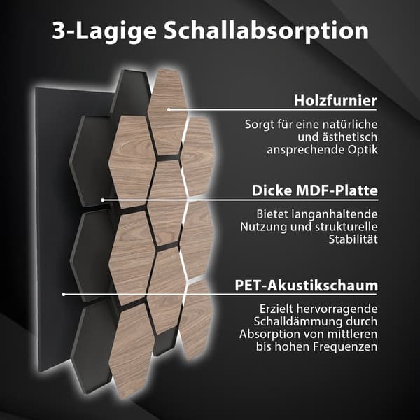 Akustiska väggpaneler, 4-pack, 81x66 cm, ljudabsorberande