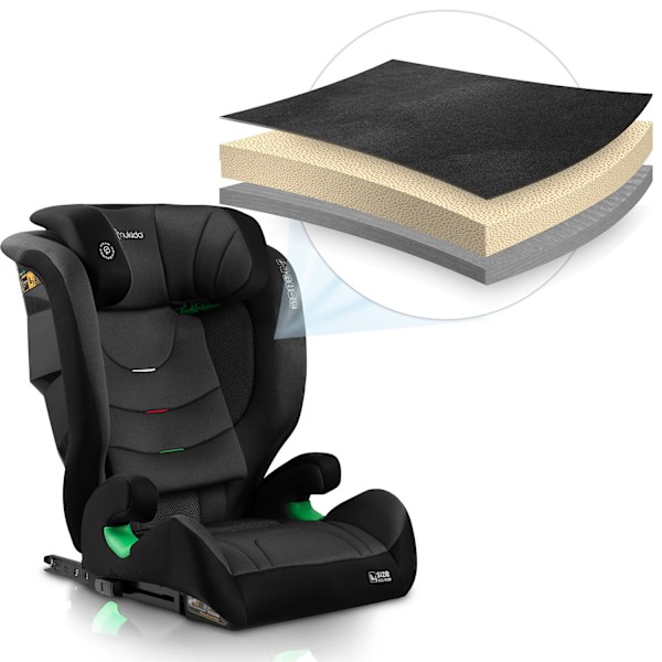 Nukido Louis Soft Bilbarnstol Svart/Grå 15-36kg ISOFIX