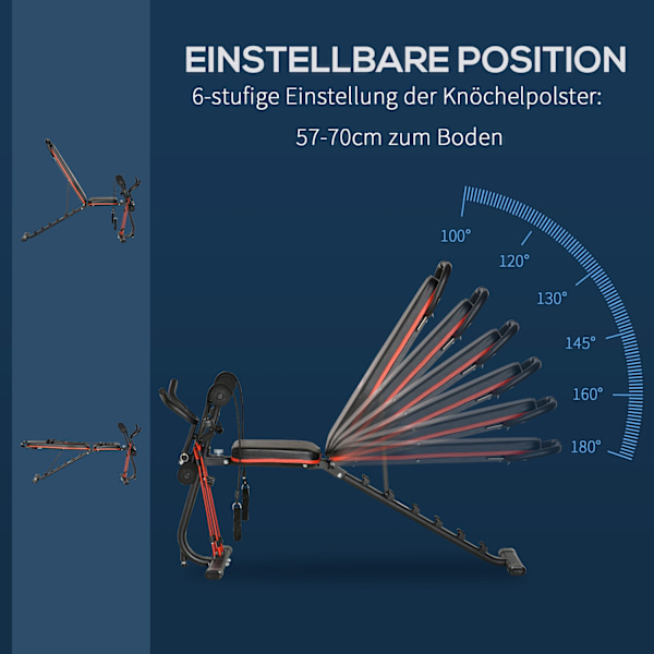Vægtbænk Justerbar Træningsbænk Med Elastisk Reb Siddebænk 6 Niveauer Ryglænsgradientvægt Op Til 150 Kg 145 X 49 X 57-127 Cm