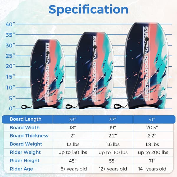 Bodyboard Boogie Board 33-41 tommer, EPS-kerne, håndledssnor