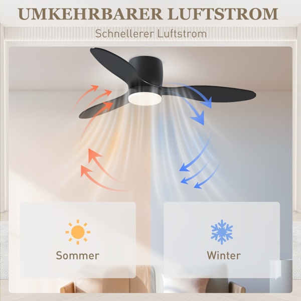 Takfläkt med belysning och fjärrkontroll 115 cm LED-lampa med fläkt, vändbar DC-motor, 3 blad, 3 ljusfärger, 6 hastigheter, timer takfläkt för sovrum