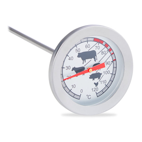 Analog kötttermometer