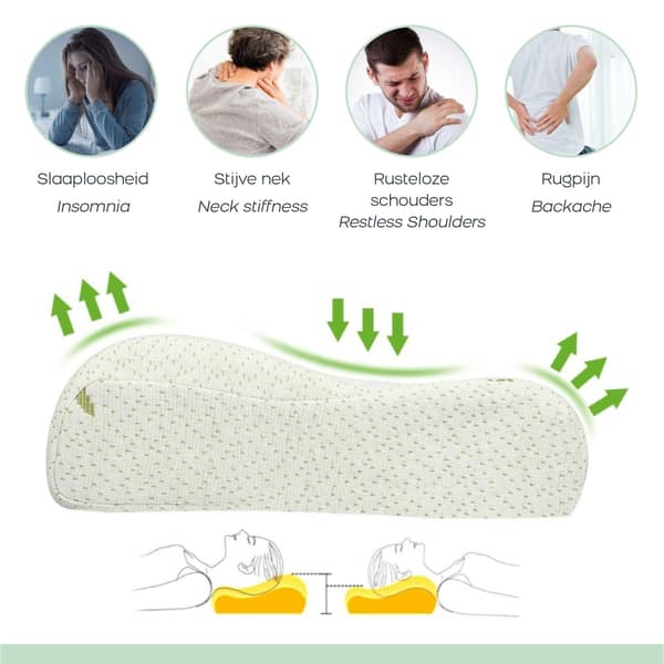 Bambus Memory Foam Pude – Ergonomisk, Hypoallergenisk