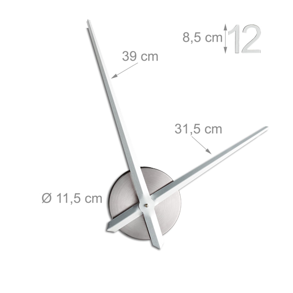 Seinäkello DIY