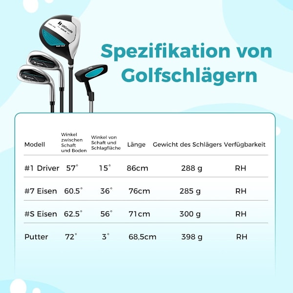 4-delt børnegolfkøllesæt med golftaske og regnslag til børn i alderen 8-10 år blå
