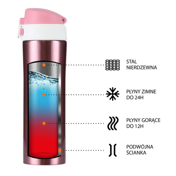Termisk kopp, rosa, 10 oz, isolerad