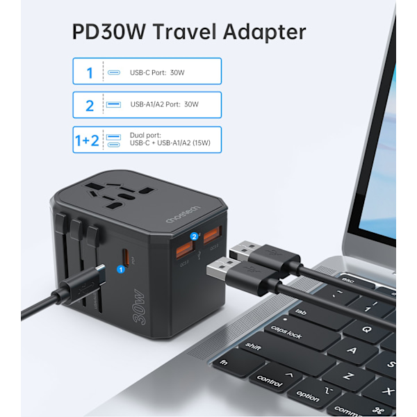 Universal USB-C rejseoplader 2x USB-A PD 30W US EU UK AU stik sorte