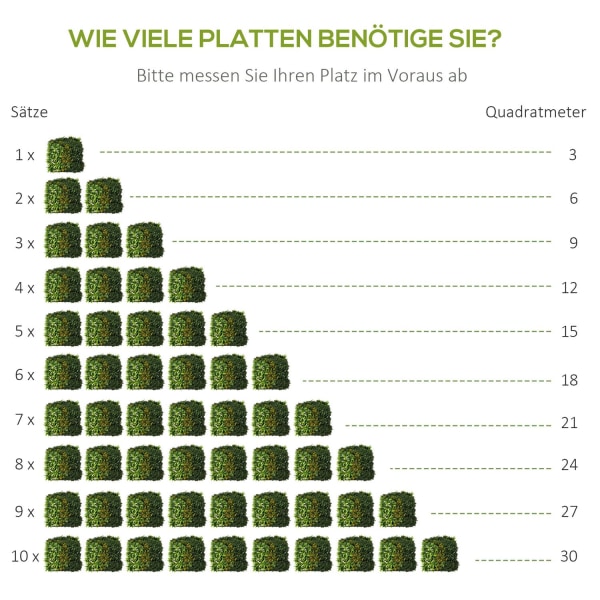 Kunstig Plantevæg Pakke Med 12 Uv-Beskyttelse Privacy Screen Multi-Leaf Design 50 X 50 Cm Til Udendørs Have