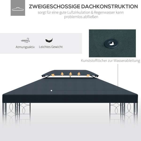 Erstatningstag Gazebo Taghave Gazebo Polyester 3X4M Koksgrå