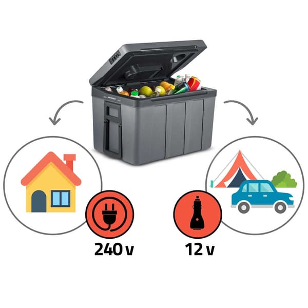 Berdsen Icemax 50L - Bærbar køleboks