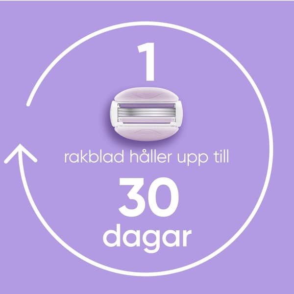 Razor Comfortglide Breeze + 2 barberblade