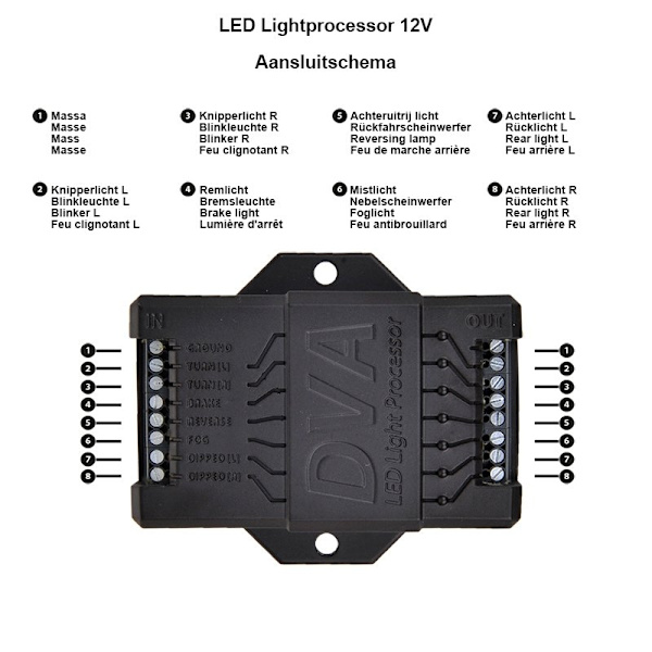 LED-valoprosessori 12V perävaunuihin