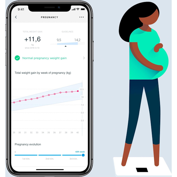 Withings Body - personlig vægt, sort
