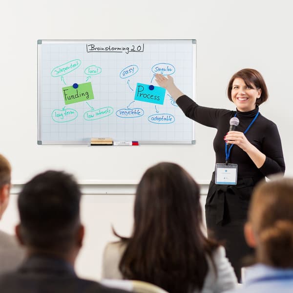 Whiteboard-planerare