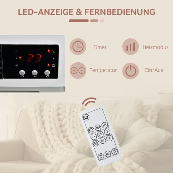 Väggmonterad keramisk värmare med fjärrkontroll, timer, IPX2