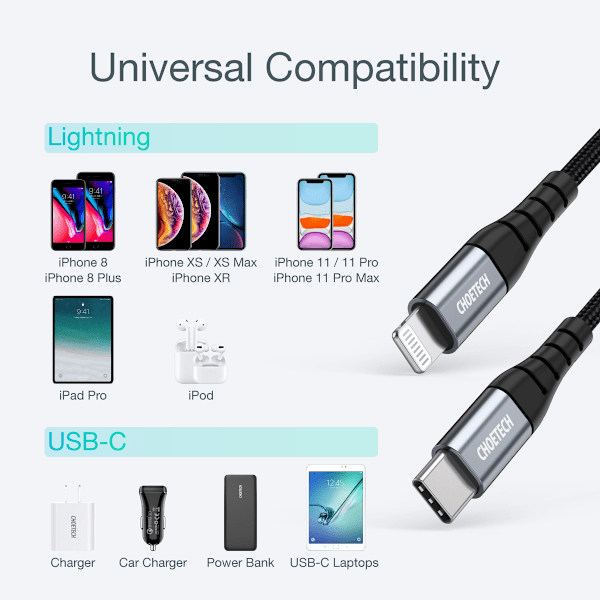 Kabel til iPhone MFi USB-C - Lightning 480Mb/s 3A 2m sort