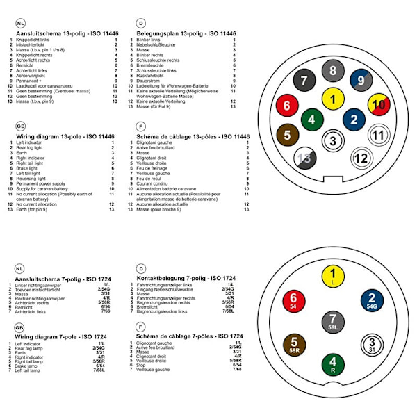 Pistoketesteri 7-napainen 12V