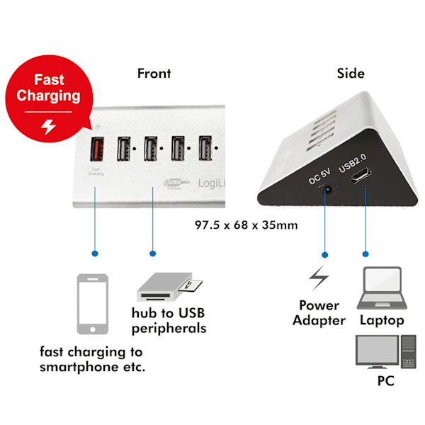 USB 2.0-hub 4+1 fast charge
