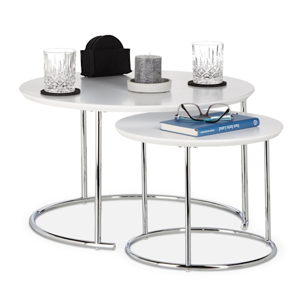 Statstabell i set om 2