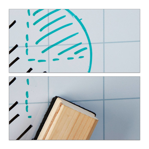 Whiteboard planerare