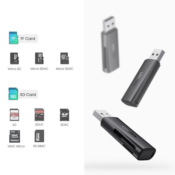 SD TF minneskortläsare för dator USB 3.0 svart