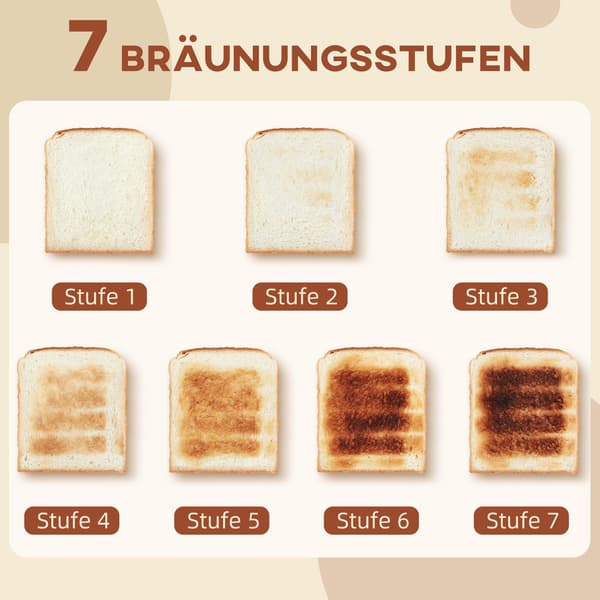 Brødrister og kedelsæt, 7 bruningsniveauer, rustfrit stål
