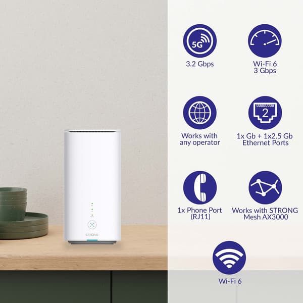 5G WiFi 6 Router, AX3000, Op til 3,2 Gbps Hastighed